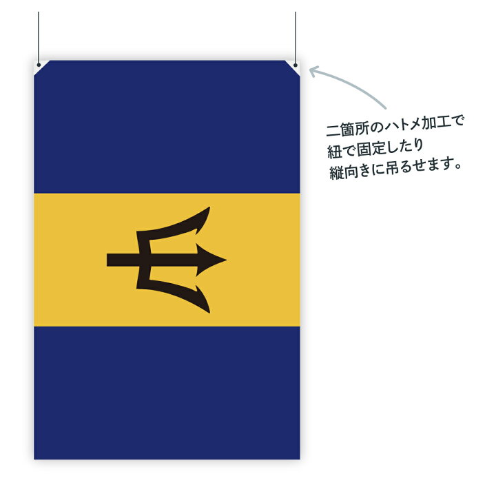 楽天市場 バルバドス 国旗 W75cm H50cm グッズプロ