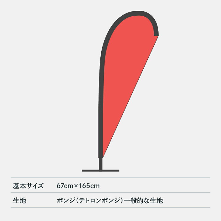 楽天市場 ボードゲームカフェ Pバナー ぼーどけーむかふぇ グッズプロ