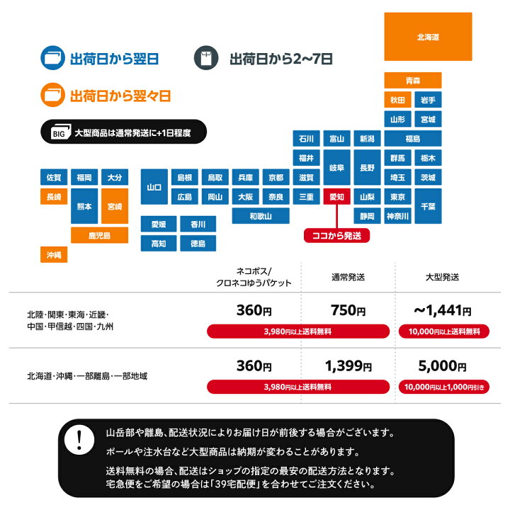 楽天市場】【ネコポス送料360】 横幕 ヘッドスパ 1N0N ヘッド 