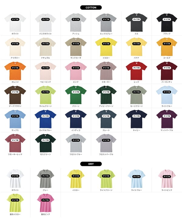 楽天市場 Tシャツ パプアニューギニア独立国 国旗 グッズプロ