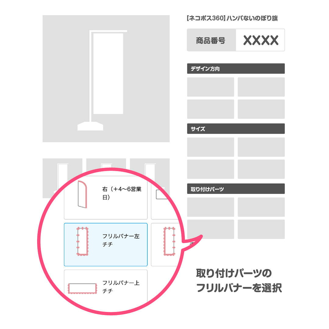 グッズプロ のぼりをもっとおしゃれに！フリル加工と関連商品との組み合わせ例