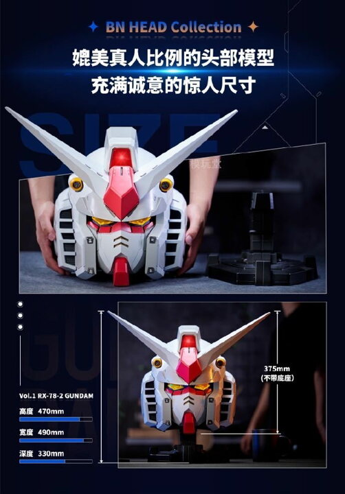 楽天市場】海外限定 BANDAI BN HEAD COLLECTION RX-78-2 GUNDAM 通常  