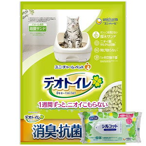 yȂVRbgEFbgv[gzjE`[ybg@fIgC@юUȂLERۃTh@4LyfIgCz[J[sɂpbP[WAfUCύXƂȂ