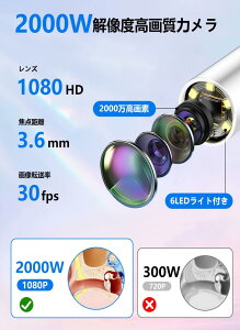  Jtyy3000掿z Jt ݂݂ J ~ z | 鎨 E]@\ C[Xv[ IP67h WIFIڑ ̃PA C CN[jO ^