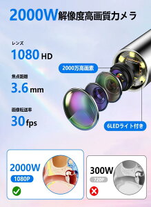  Jty3000掿z Jt ݂݂ J ~ z | 鎨 E]@\ C[Xv[ IP67h WIFIڑ ̃PA C CN[jO ^