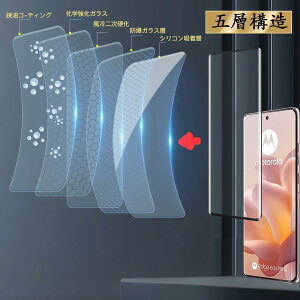 FOR Motorola Edge 60 pro / 60S pro �K���X�t�B���� 2+2���Z�b�g �w��F�ؑΉ� �p Moto Edge 60 pro �t�B���� ���{�� ���Ɏq 3D�Ȗ� 9H�d�x �S�ʕی� �Ή� ���g���[�� EDGE 60 pro / 60S Pro �����K���X�t�B���� �P�[