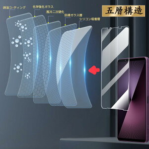 �Ή� Xperia 1 VII SO-51F / XQ-FS44 / SOG15 �K���X�t�B���� 2+2���Z�b�g �K�C�h�g�t�� �w��F�ؑΉ� �p �G�N�X�y���A1 VII �ی�t�B���� ���YAGC ���Ɏq 9H�d�x �S�ʕی� ���E���h�G�b�W���H �Ή� Xperia 1Vii