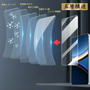 �Ή� Xiaomi Poco F7 Pro / F7 Ultra �K���X�t�B���� 2+2���Z�b�g �K�C�h�g�t�� �w��F�ؑΉ� �p �V���I�~ POCO F7 Pro �ی�t�B���� ���YAGC ���Ɏq 9H�d�x �S�ʕی� ���E���h�G�b�W���H �Ή� POCO F7 Pro ����