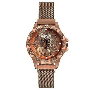 RORIOSrvfB[XCbVoh360x]\EHb`vԉ]x[LLNH[cAiO\R[q[