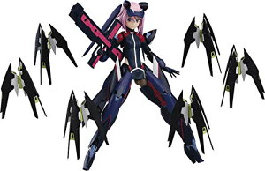 �}�b�N�X�t�@�N�g���[ figma �A���X�E�M�A�E�A�C�M�X ��Ǎ��I[�E��] �m���X�P�[�� ABSPVC�� �h���ς݉��t�B�M���A