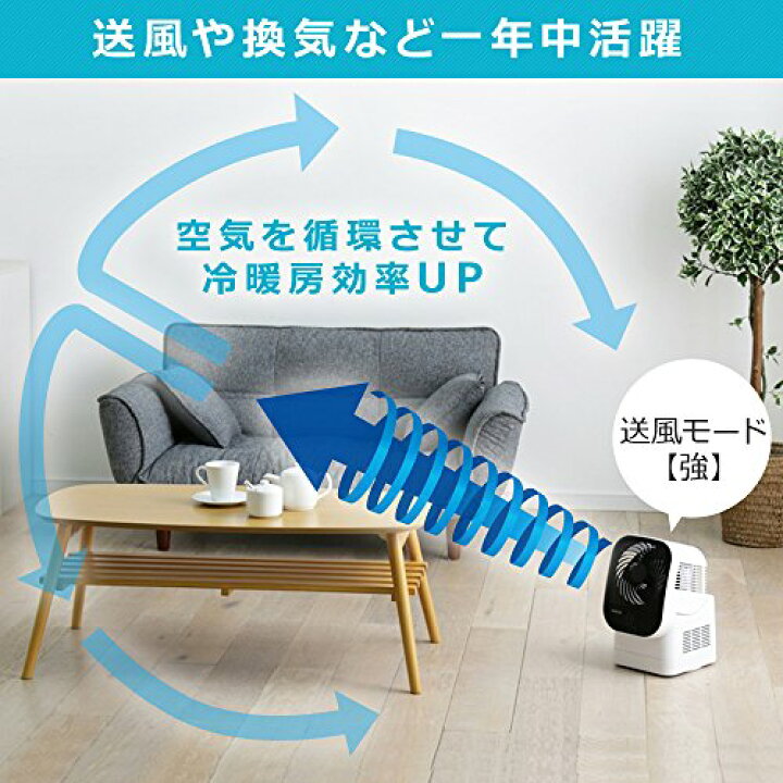 楽天市場】アイリスオーヤマ サーキュレーター 衣類乾燥機能付き 静音 