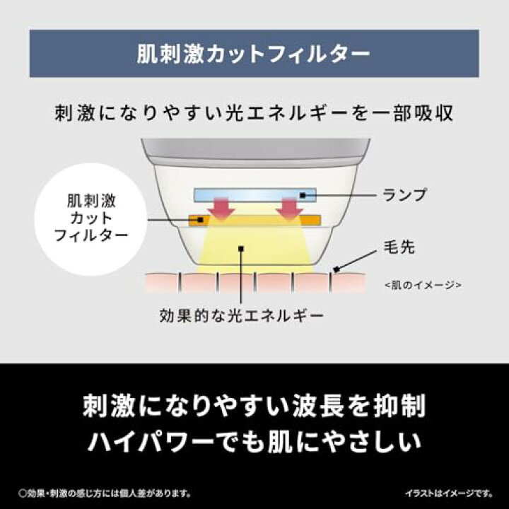 楽天市場】正規品パナソニック 光美容器 ヒゲや男性のムダ毛にも 光 
