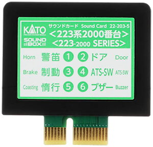 KATO NQ[W TEhJ[h 223n 2000ԑ 22-203-5 S͌^pi