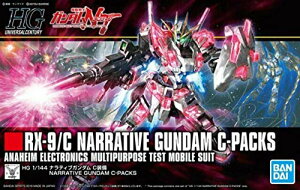 HGUC @mK_NT ieBuK_ C 1/144XP[ Fς݃vf