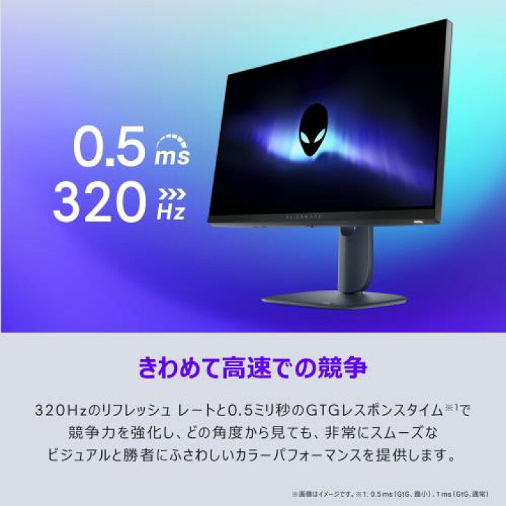 楽天市場】Dell AW2525HM-A 24.5インチ Alienware ゲーミングモニター 