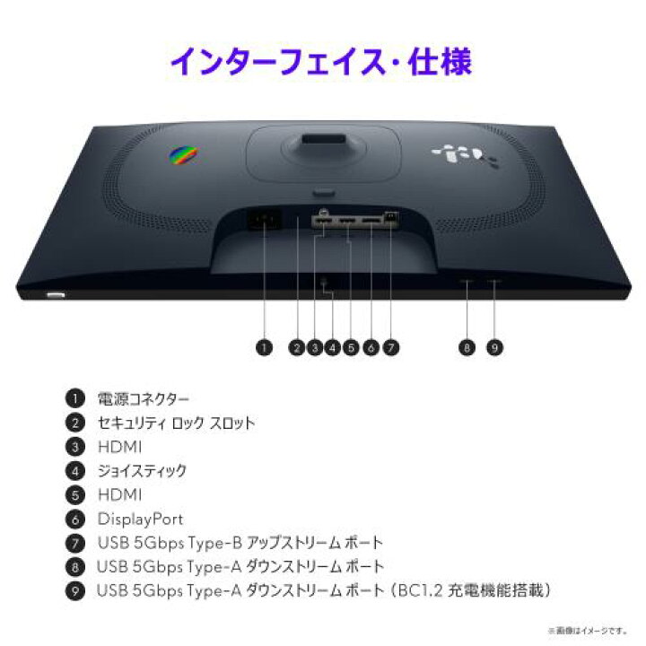 楽天市場】Dell AW2525HM-A 24.5インチ Alienware ゲーミングモニター 