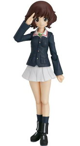 figma �K�[���Y�p���c�@�[ �H�R�D�ԗ� (�m���X�P�[�� ABSPVC �h���ς݉��t�B�M���A)
