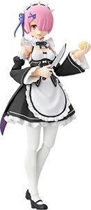 figma Re:�[������n�߂�ِ��E���� ���� �m���X�P�[�� ABSPVC�� �h���ς݉��t�B�M���A