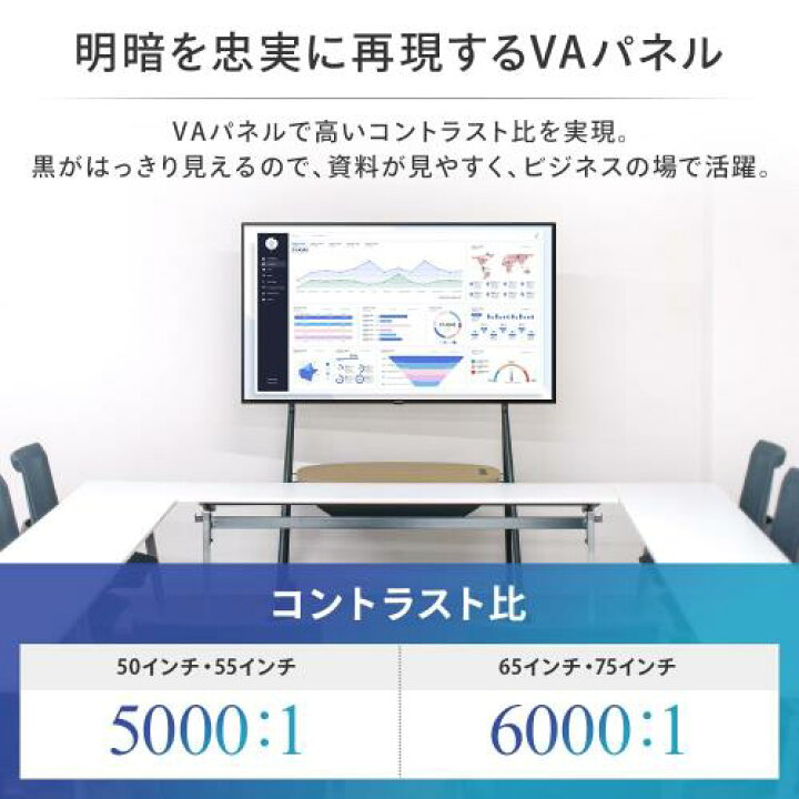 楽天市場】アイリスオーヤマ モニター 50インチ 4K VAパネル 