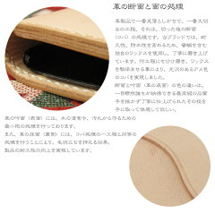 【週限定30個生産】iPhone7ケース/アイフォン7手帳型ケース本革/栃木レザーと同等の姫路レザー使用ナチュラルハンドメイドIP7-P2LEVEL7/レベルセブン