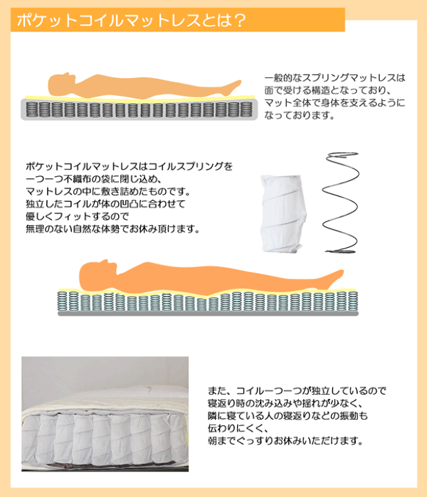 楽天市場】オールレザーデザインパネルフロアベッド セミシングル 