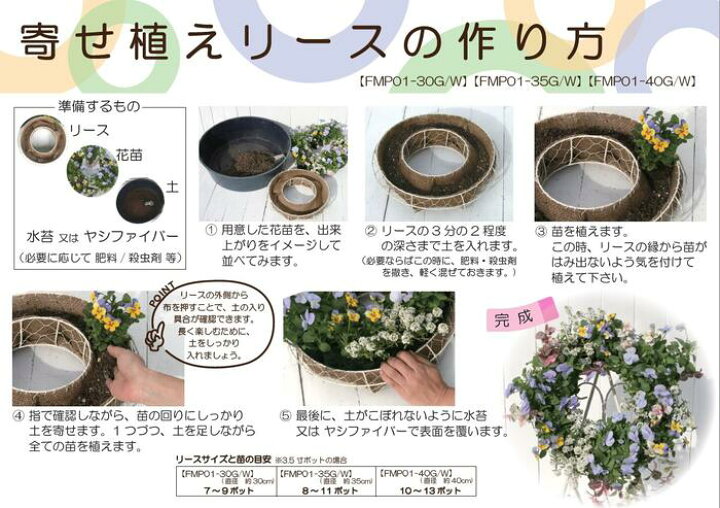 楽天市場 サビ色 ランダムワイヤー ドーナツ型 壁掛 ラウンド 丸 13cm S字フック付 多肉植物 寄せ植え リース ハンギング リングバスケット ナチュラル ココシート 植木鉢 鉢カバー専門店グーポット