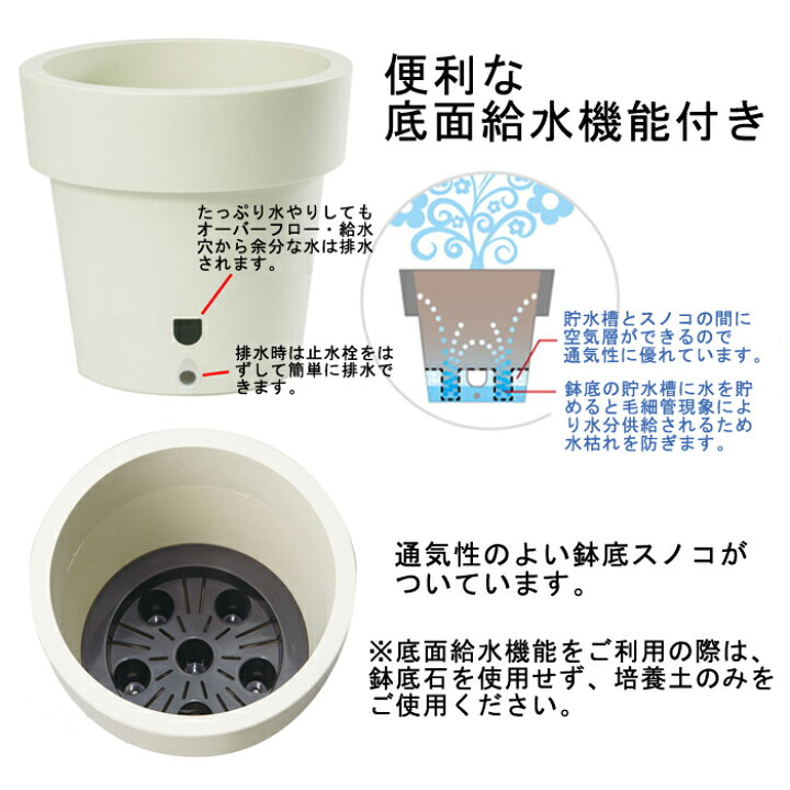 楽天市場 底面給水 ウォータープラス 40型 アイボリー 植木鉢 鉢カバー専門店グーポット