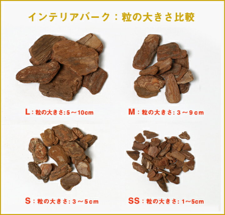 楽天市場】インテリアバーク S粒 6L〔リットル〕 マルチング 土を隠す 