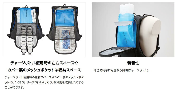 楽天市場】アイスマン PRO X プロ ICMPX-BLV-SET フリーサイズ 