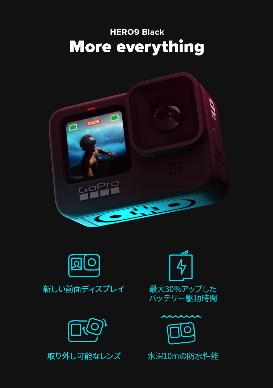 楽天市場】【GoPro公式限定】ゴープロ HERO9 Black + 認定SDカード +
