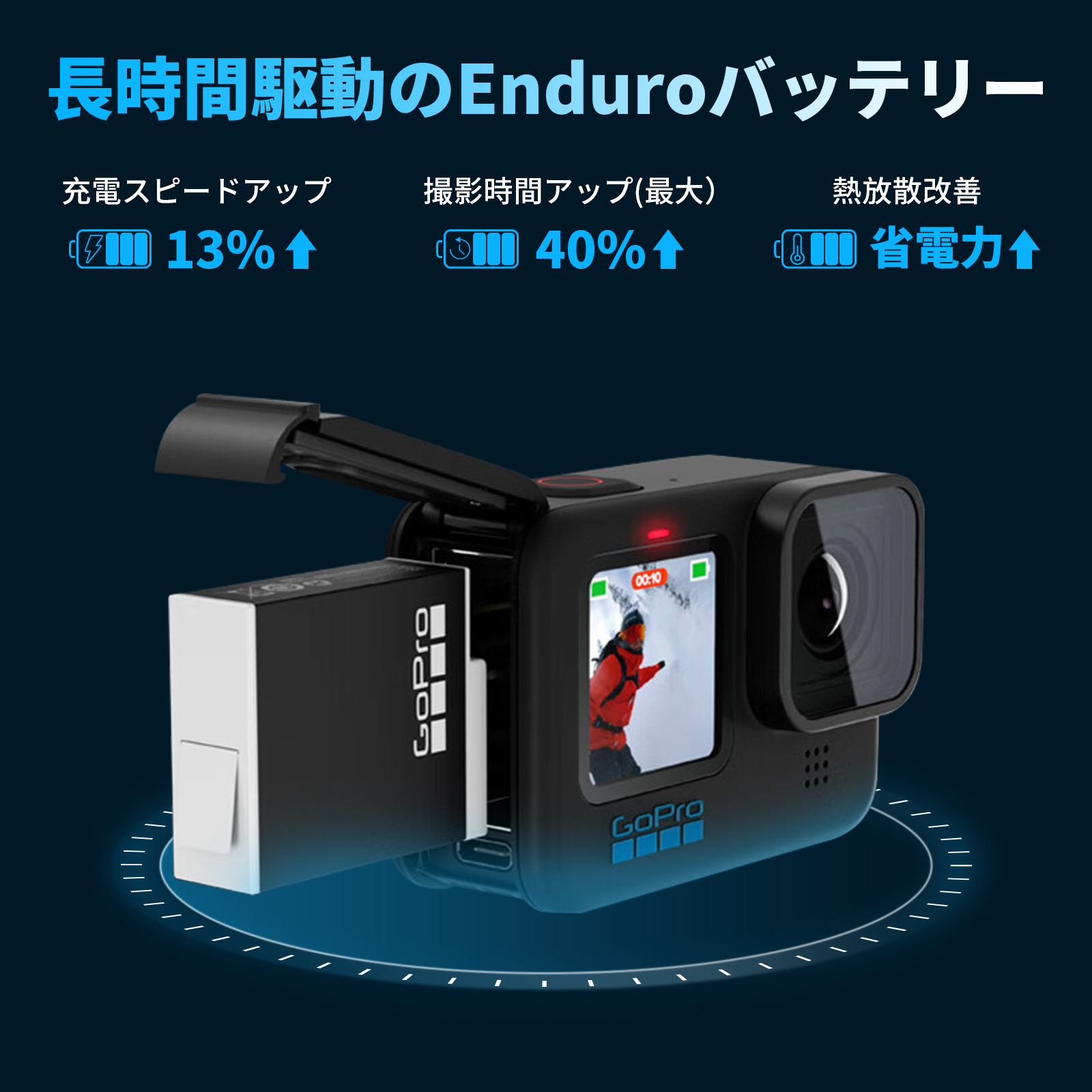 楽天市場】GoPro HERO11 Black アクションカメラ ゴープロ 人気