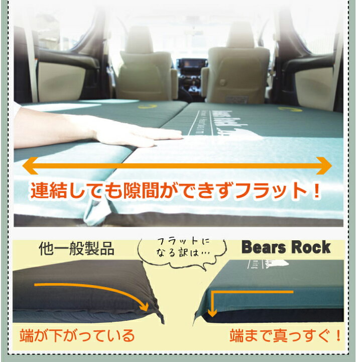 楽天市場】【Bears Rock】 腰楽 車中泊マット 10cm 2枚セット 腰に 