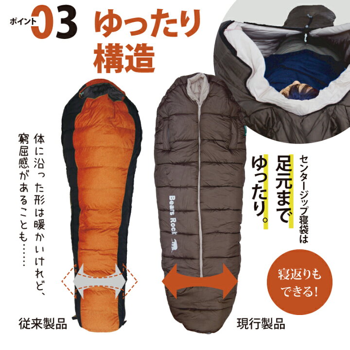 楽天市場】【Bears Rock】 -34度 マミー型 最強 ふっくらと包み込ま  