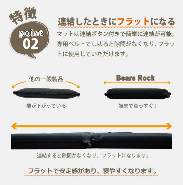 楽天市場】【Bears Rock】 腰楽 車中泊マット 10cm 2枚セット 腰に優しい 寝返りもしやすい キャンピングマット シングルサイズ キャンプマット 自動膨張式 2バルブ エア マット エアー マットレス 車 宿泊 ベッド インフレータブル 車中泊 マット キャンプ用品 防災 腰 ... 楽天市場】【Bears Rock】 腰楽 車中泊マット 10cm 2枚セット 腰に優しい 寝返りもしやすい キャンピングマット シングルサイズ キャンプマット 自動膨張式 2バルブ エア マット エアー マットレス 車 宿泊 ベッド インフレータブル 車中泊 マット キャンプ用品 防災 腰 ...