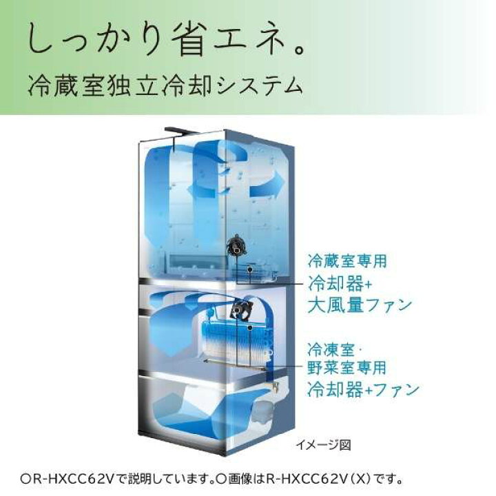 楽天市場】限定超大特価！日立 6ドア冷蔵庫 R-HW54V-N ライトゴールド 