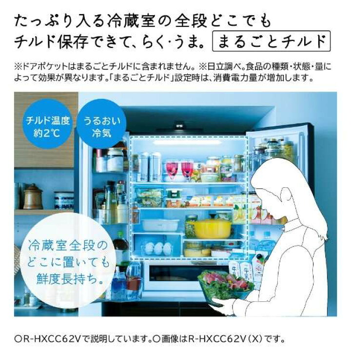 楽天市場】限定超大特価！日立 6ドア冷蔵庫 R-HW54V-N ライトゴールド 