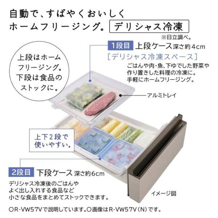 楽天市場】限定超大特価！日立 6ドア冷蔵庫 R-VW50V-W ピュアホワイト 