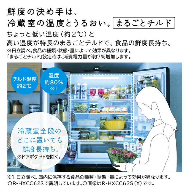 楽天市場】大特価！日立 6ドア冷蔵庫 R-HW54S-N ハーモニーシャンパン  