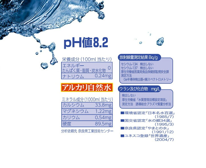 2415円 12周年記念イベントが ごろごろ水 20リットル BOX2個セット 大峰山 ミネラルウォーター 奈良 2415円 12周年記念イベントが ごろごろ水 20リットル BOX2個セット 大峰山 ミネラルウォーター 奈良