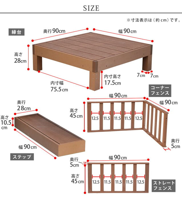 楽天市場】ウッドデッキ 人工木 セット3台 ステップ・フェンスセット 樹脂 キット おしゃれ 縁台 DIY 腐らない 錆びない 木目調 樹脂 ベランダ 踏み台 えんがわ 90 ウッドテラス 安い ガーデン 新生活 敬老の日 : リビングインテリアgorri(ゴリ) 楽天市場】ウッドデッキ 人工木 セット3台 ステップ・フェンスセット 樹脂 キット おしゃれ 縁台 DIY 腐らない 錆びない 木目調 樹脂 ベランダ 踏み台 えんがわ 90 ウッドテラス 安い ガーデン 新生活 敬老の日 : リビングインテリアgorri(ゴリ)