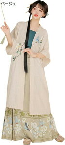 ؕ fB[X  RXv  Õ nEC w  o p[eB[ ʐ^Be