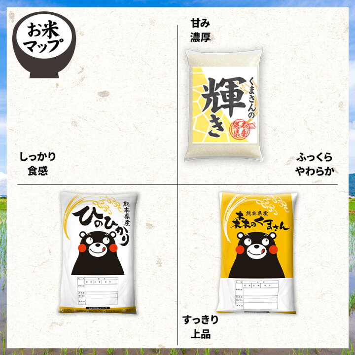 楽天市場】【速攻出荷】 ヒノヒカリ 等 3種から選べる 銘柄 米 20kg 
