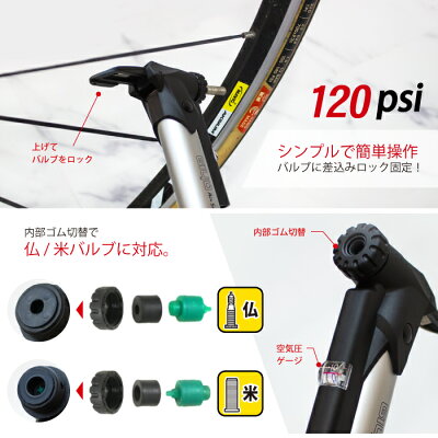 【あす楽】GIYO空気入れ自転車携帯GP-91ゲージ付携帯用空気入れロードバイク米仏式対応