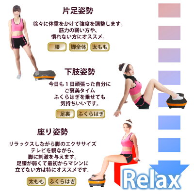 【あす楽】自宅でできるエクササイズダイエットスリミング振動電動フットマッサージャーぶるぶるリモコンゴム紐付き健康器具(GG-1a)【送料無料】