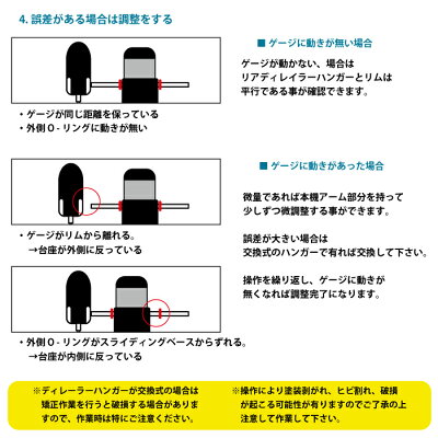 【あす楽】GORIXゴリックスディレイラーハンガー直付けゲージ歪み測定・調整ツールGX-1946【在庫あり】