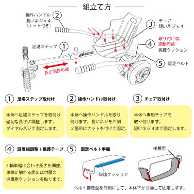 【全品ポイント10倍!終了目前■残り10時間以内■8/10(木)1:59までエントリー&楽天カード決済】【送料無料】【あす楽】ホバボード専用アタッチメントミニセグウェイ式電動カートにカスタムバランスホイールカスタマイズゴーカート