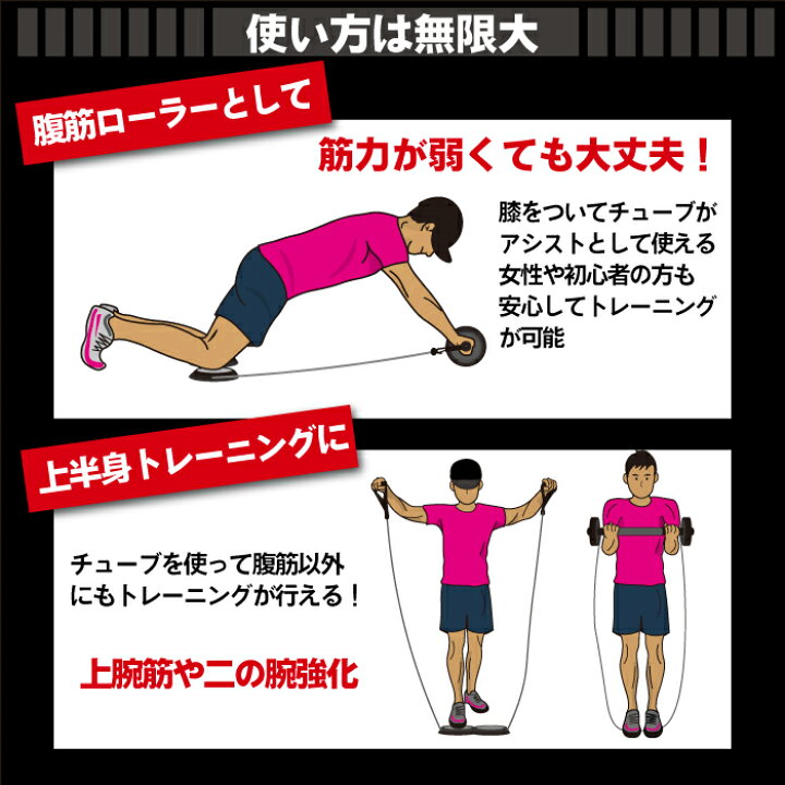 楽天市場 腹筋ローラー 膝パッド付き 筋トレ器具 腹筋 二の腕 上腕筋 背筋 体幹強化 チューブ付き 女性 くびれ ダイエット ストレッチ Gg 19e Gorix 公式 楽天市場店
