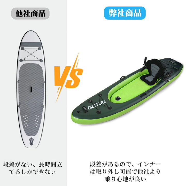 楽天市場】クーポン発行中♪GOTURE supボード SUP サップ 釣り用sup 