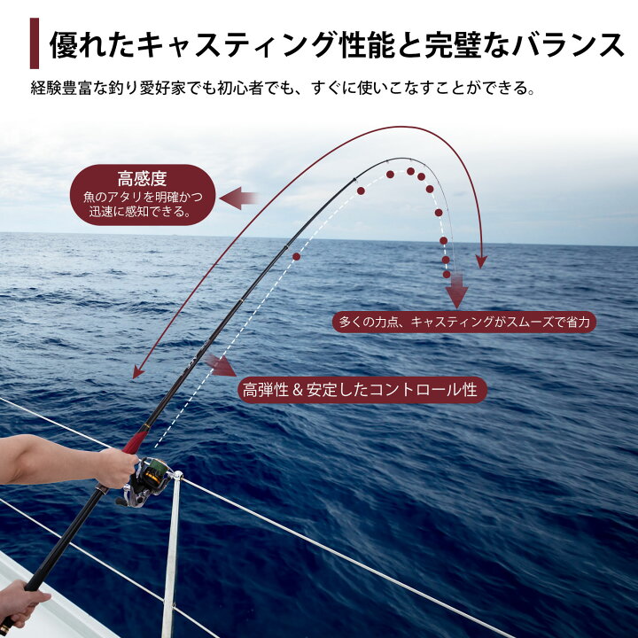 楽天市場】Goture 磯竿 振出式ロッド 釣り竿 3.5m/4.5M/5.3M 2号 韓国 