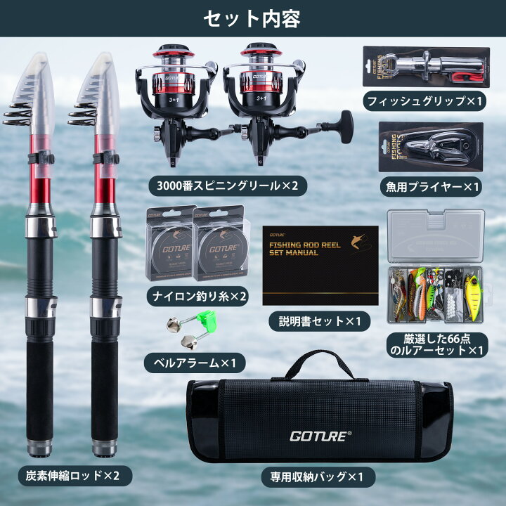 楽天市場】Goture 釣りセット 釣り竿 1.8M/2.1M/2.4M/2.7M 炭素伸縮 